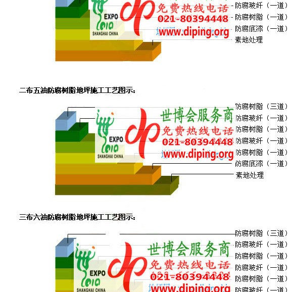 益阳环氧玻璃钢地坪，防腐蚀地坪，防腐蚀自流平地坪产品图2