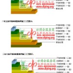 益阳不饱和树脂地坪，不饱和树脂防腐地坪,防腐蚀地坪施工厂家-缩略图2